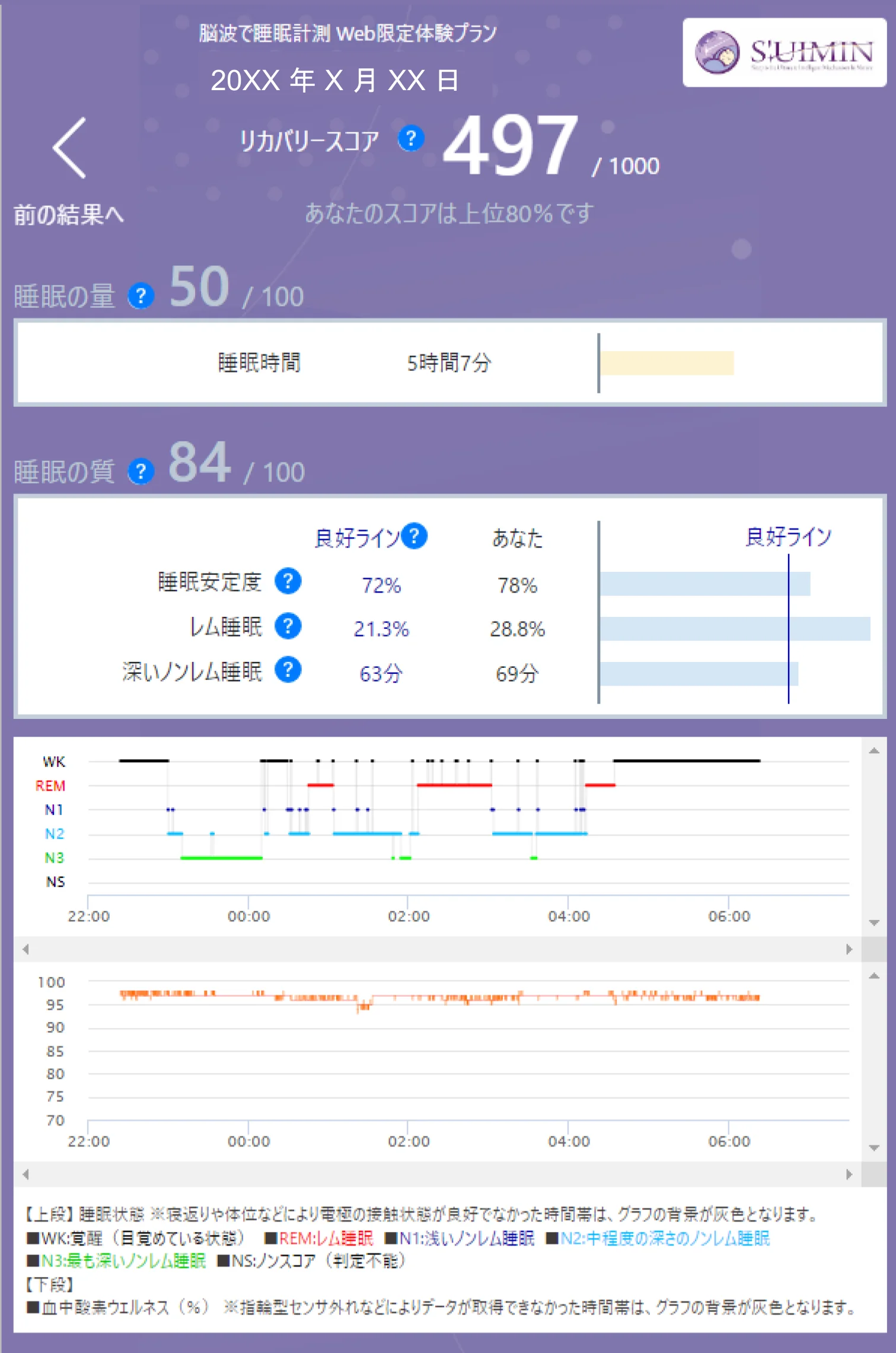 1000点のケース