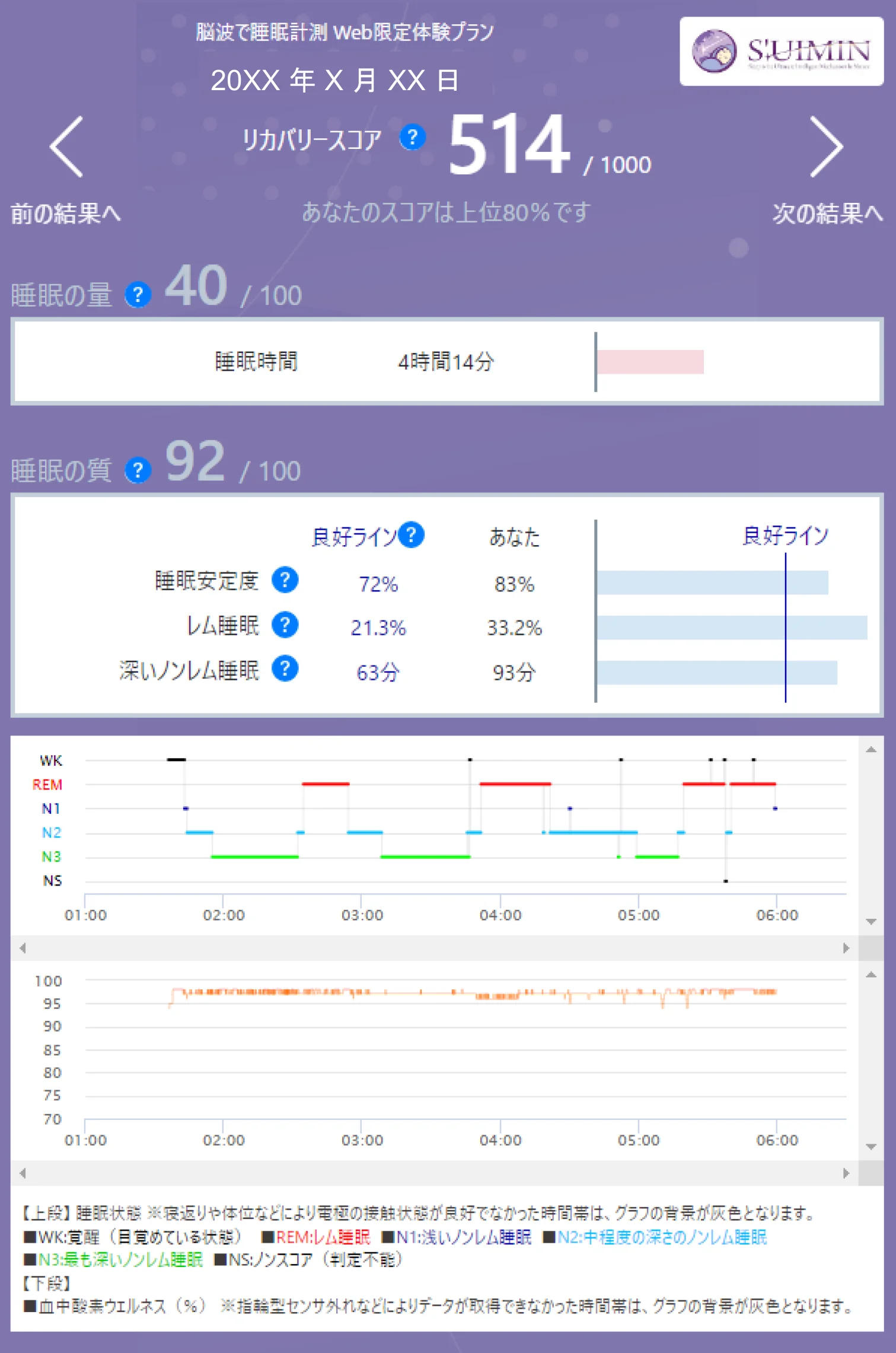 1000点のケース
