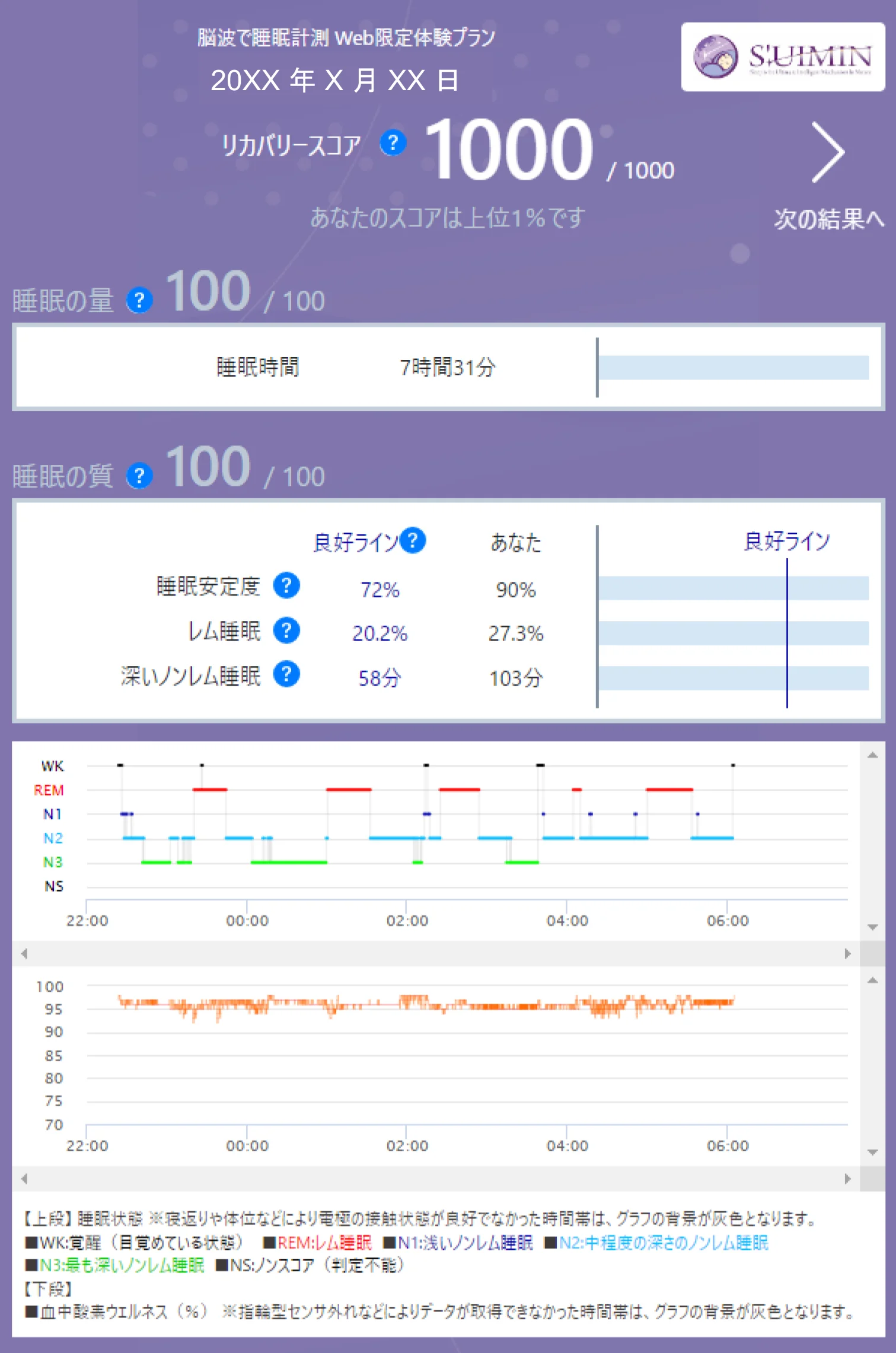 1000点のケース