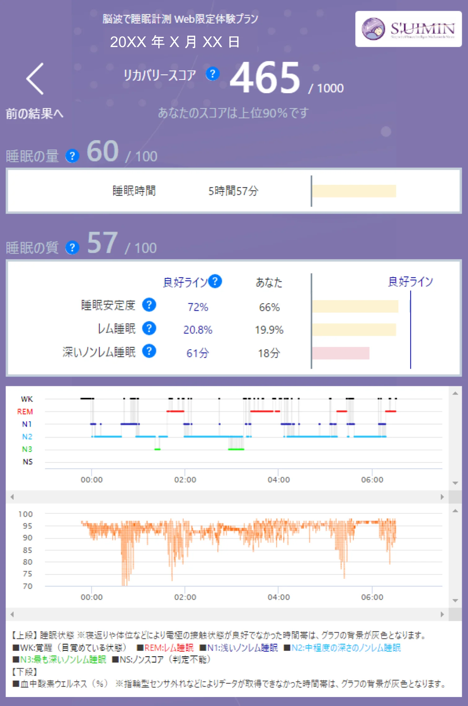 1000点のケース