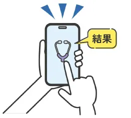 検査結果について