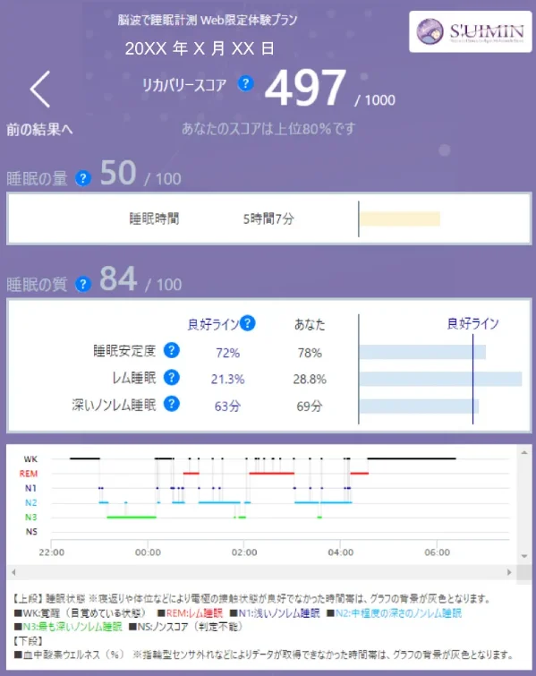 1000点のケース