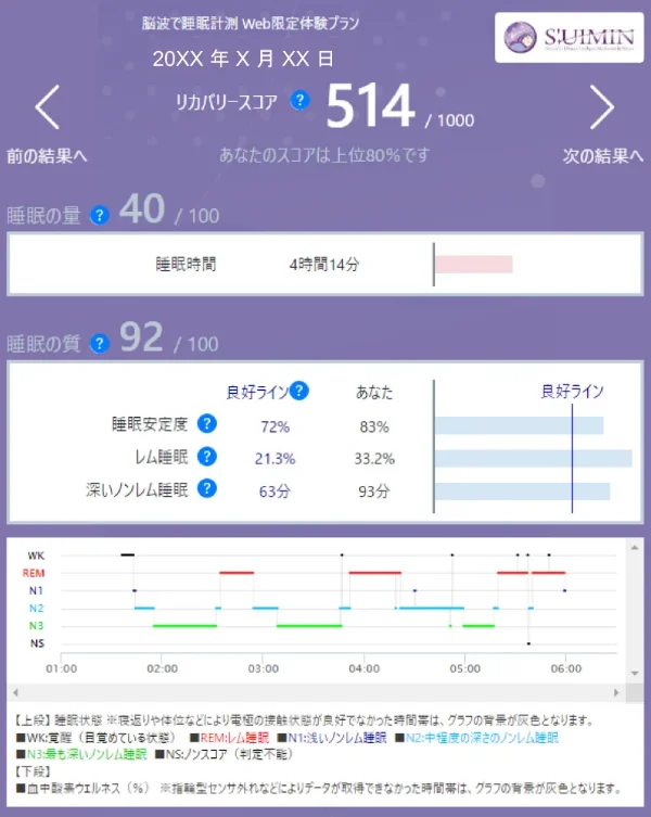 1000点のケース