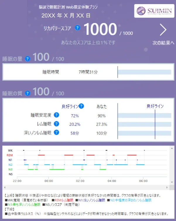 1000点のケース